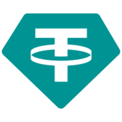 Tether (USDT) cryptocurrency logo